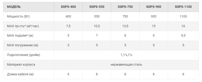 Основное изображение