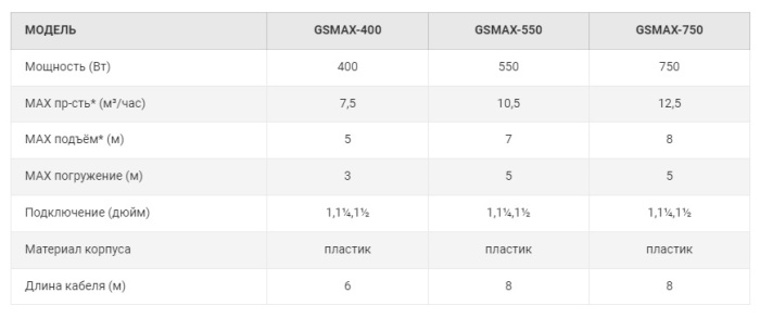 Основное изображение