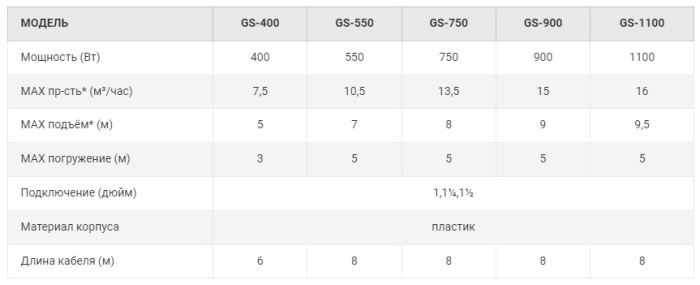 Основное изображение