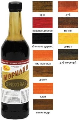 Морилка Новбытхим неводная 0,5л Дуб (24шт/уп)