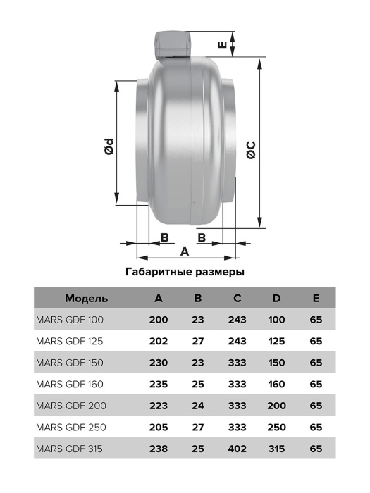 Вентилятор mars gdf 100